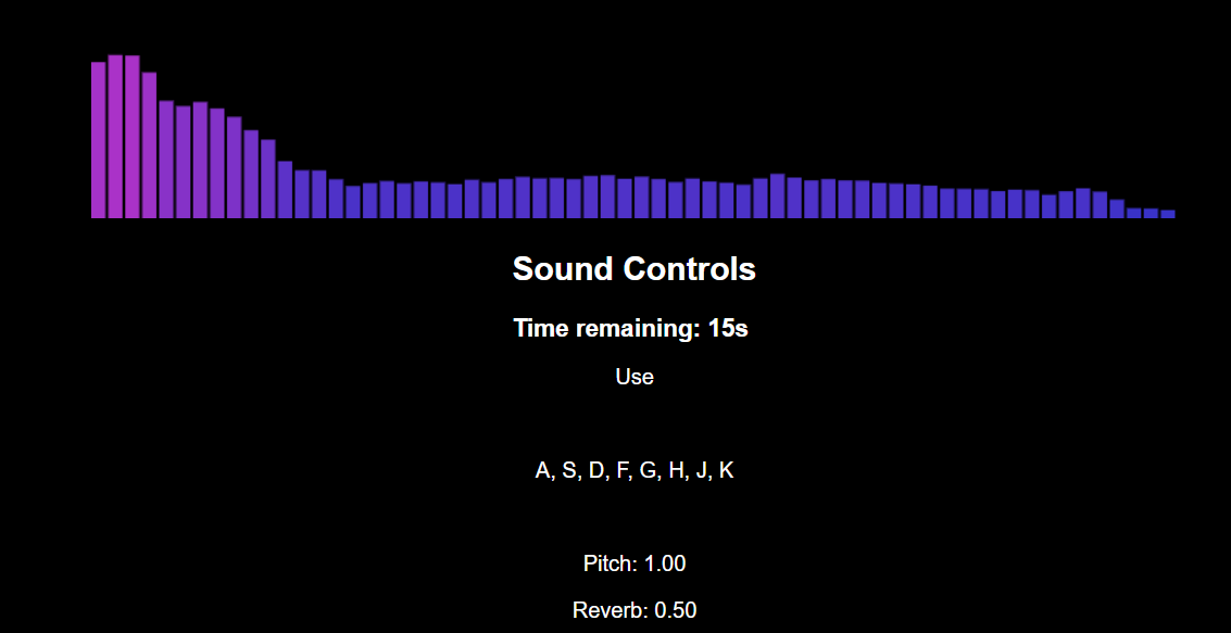 Loop Labs project preview